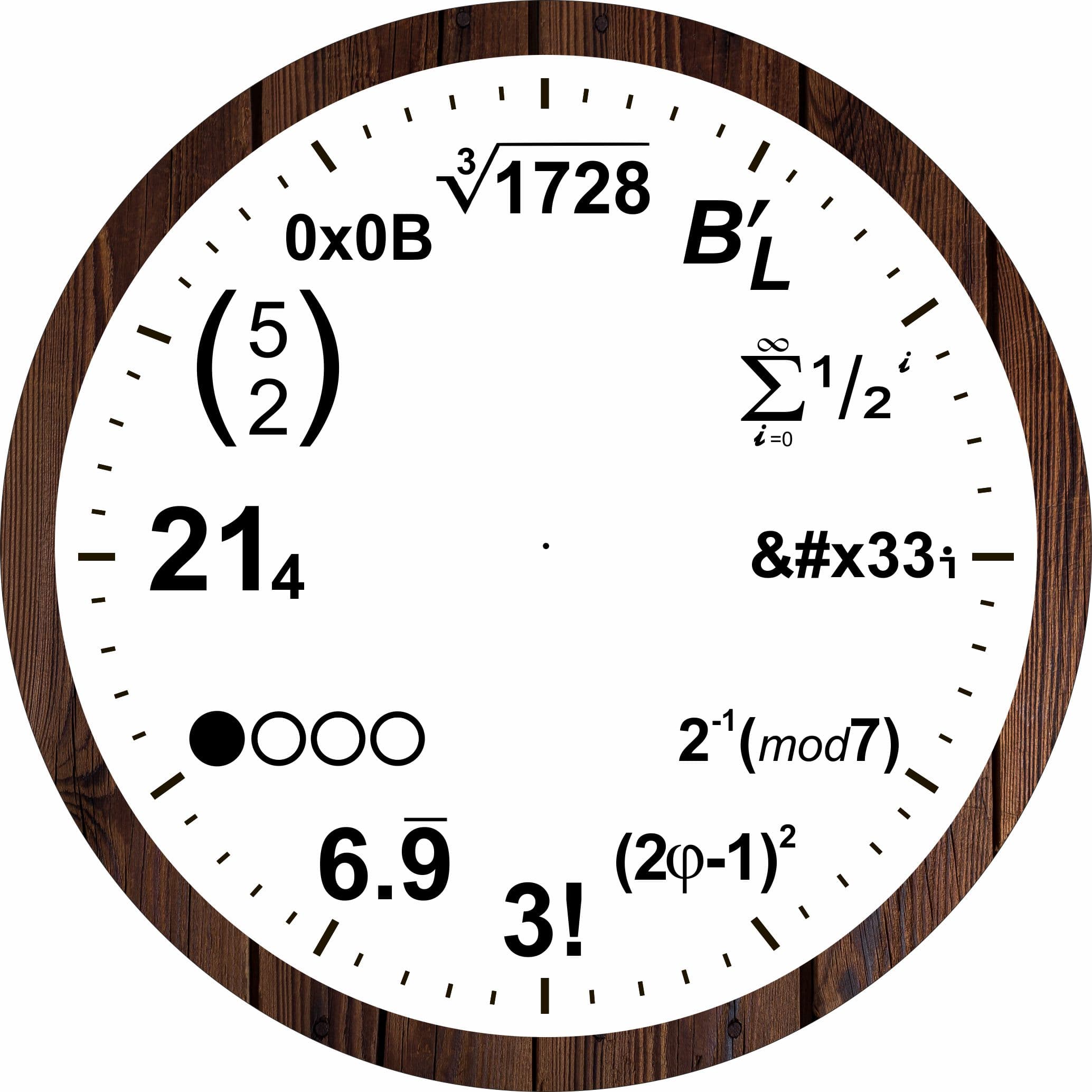 Mathematical Equation Wall Clock Vector File for Laser Cutting