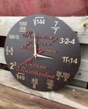 Diseño de Reloj de Pared para Profesor de Matemáticas (CDR)