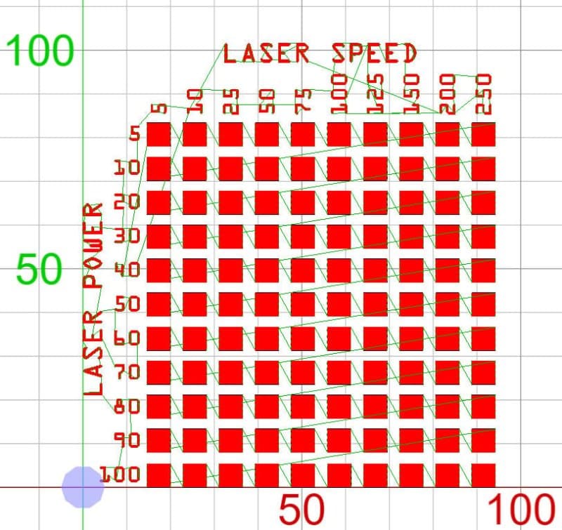 Laser Cut Material Test Grid Matrix Vector File