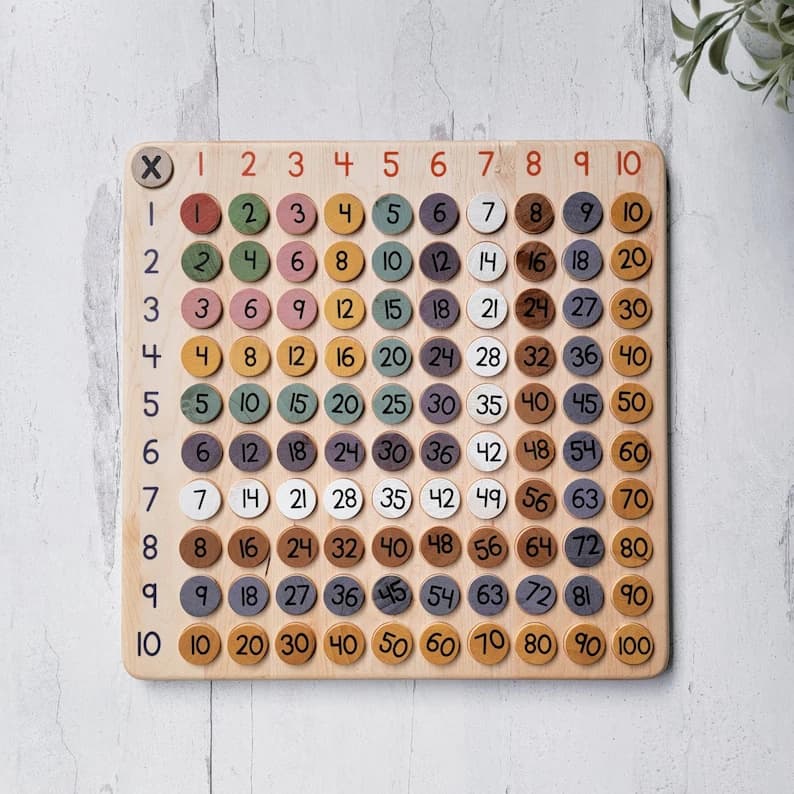Montessori Multiplication Hundred Board Laser Cut CDR Vector